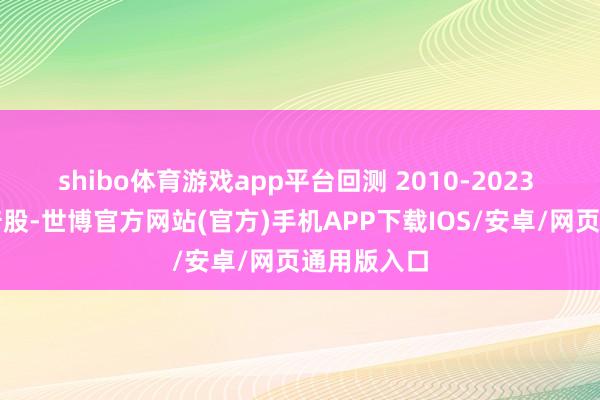 shibo体育游戏app平台回测 2010-2023 年总共十倍股-世博官方网站(官方)手机APP下载IOS/安卓/网页通用版入口